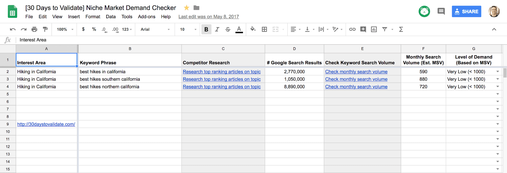 Doing Keyword Research and Checking Demand for Your Blog Niche